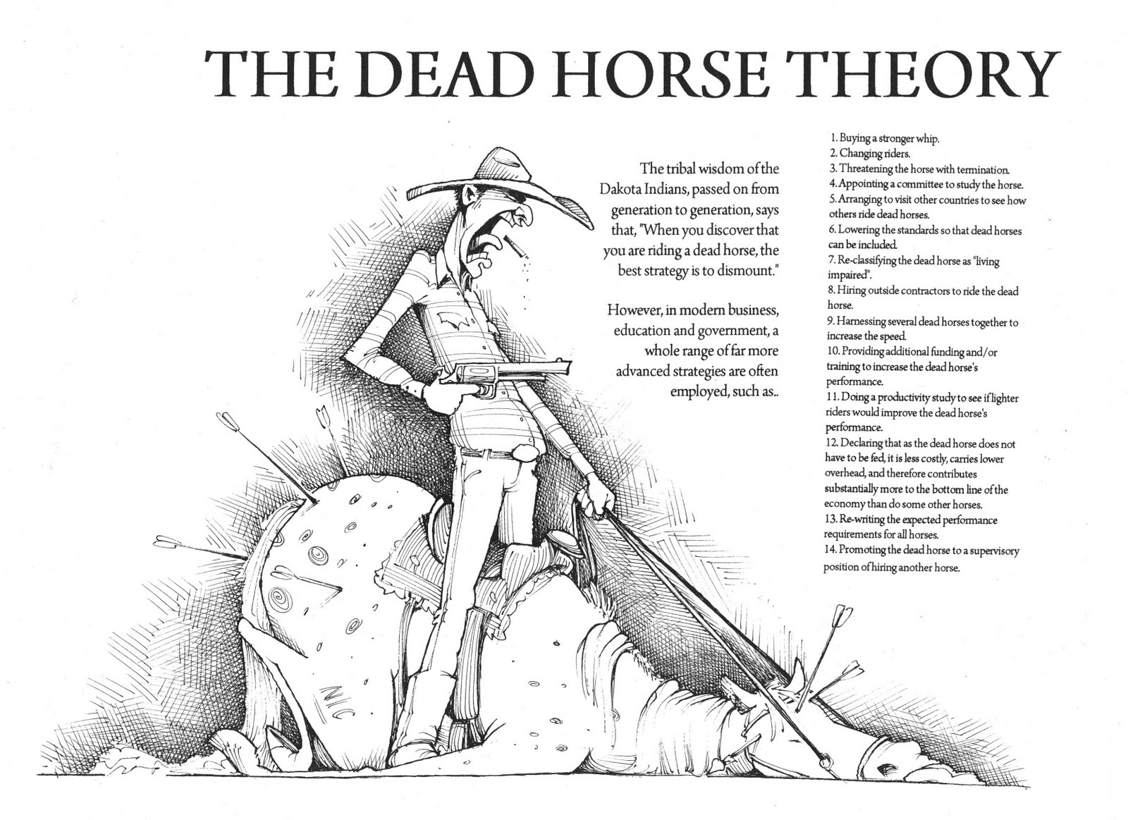 Dead-Horse-Theory.jpg